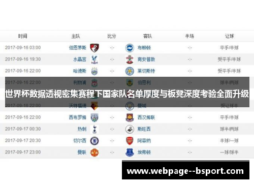 世界杯数据透视密集赛程下国家队名单厚度与板凳深度考验全面升级