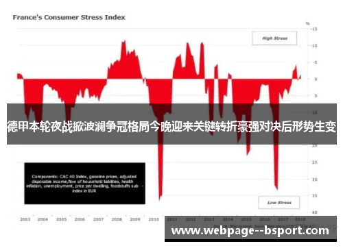 德甲本轮夜战掀波澜争冠格局今晚迎来关键转折豪强对决后形势生变