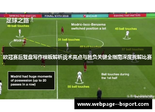 欧冠赛后复盘写作模板解析战术亮点与胜负关键全指南深度拆解比赛 欧冠赛后复盘写作模板解析战术亮点与胜负关键全指南深度拆解比赛