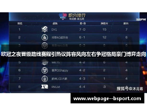 欧冠之夜晋级路线赛程引热议阵容风向左右争冠格局豪门博弈走向 欧冠之夜晋级路线赛程引热议阵容风向左右争冠格局豪门博弈走向